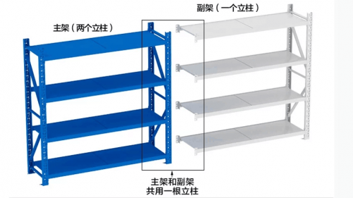 中型货架